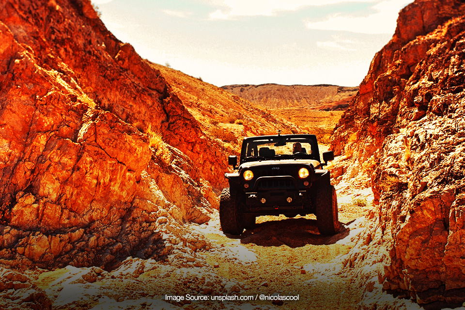 Trik Taklukan Medan Offroad yang Licin dan Berbatu